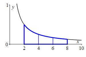 x_1_x_prob