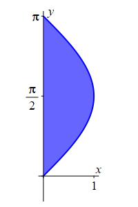 x_siny_0_to_Pi