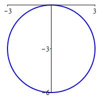 ex_r=-6sintheta_polar