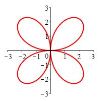 r=3sin2theta.jpg