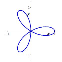 r=cos3theta_polar