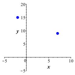x26