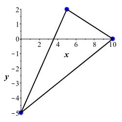 x27c