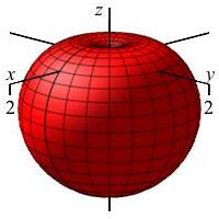 x_apple_cardioid