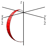 x_apple_cardioid_anim