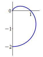 x_apple_cardioid_rz