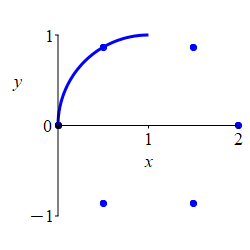 x_circ_r2_crvpos_anim