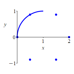 x_circ_r2_crvposneg_anim