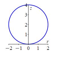 x_sphere_circle_up_rz