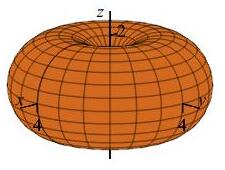 x_torus