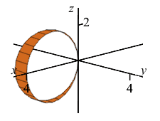 xsphtorus
