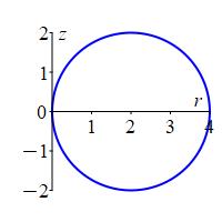 x_torus_circle_right_rz