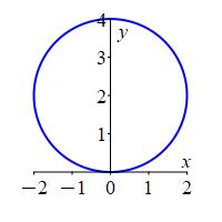 x_torus_circle_up_xy