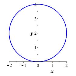 xcircy2