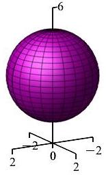 xcylsphere