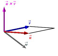 PropTripNegLeft