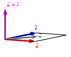 PropTripZeroPlanar
