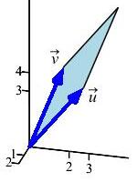 x_area_para_alg