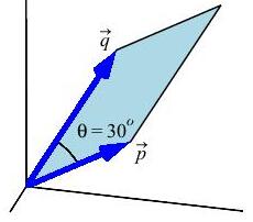 x_area_para_geom