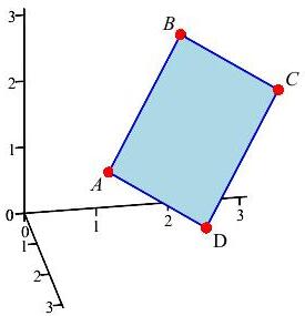 x_area_para_pts