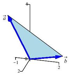 x_area_tri_alg