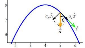 eg_aTaN_acute