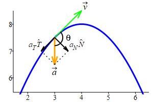eg_aTaN_obtuse