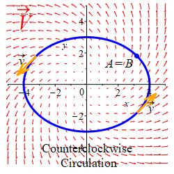 def_circ_ccw