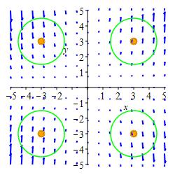 ex_curlplot1S