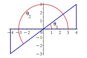 eg_345tri