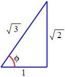 The plot shows a right triangle whose base is 1, whose altitude is
      square root of 2, and whose hypotenuse is square root of 3. The angle
      opposite the square root of 2 is labeled phi.