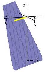 x_dist_pt2origin
