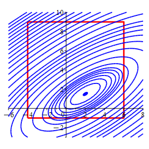 x_ellipses_on_square_sol