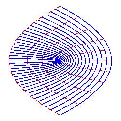 2Dcurvgrid-parabolic_coordplot
