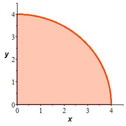 2dapps-centroid1