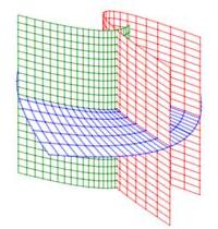 The plot shows the paracylindrical coordinates system. There is one
surface for each coordinate. The first surface is a parabolic cylinder
standing up and opening backwards. The second surface is a parabolic cylinder
standing up and opening forwards. The third surface is a horizontal plane.