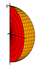 The animation shows a wedge of a sphere of radius 5 from the
    north pole to the south pole of width 30 degrees.
    It looks like an orange wedge.
