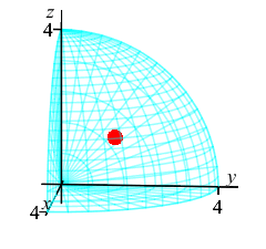 The plot shows the same eighth of a sphere in the first octant
but it is partially transparent so that you can see the centroid
as a red sphere in the middle.