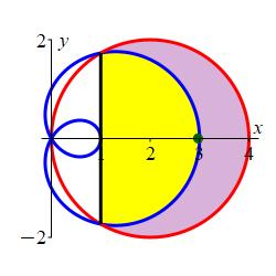 The plot shows the crescent of the first plot along with its convex
      hull. There is a small circle just inside of the large loop of the
      limacon.