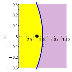 polarapp-centroid-zoom