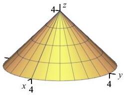 The plot shows a cone with radius 4 and height 4.