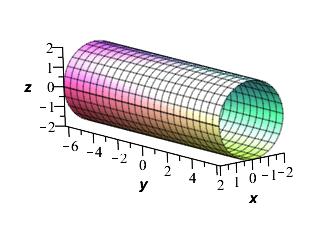 Cylinder