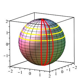 Sphere_coordcurves