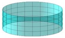 The plot shows a cylinder. There is a normal rotating around the
    cylinder near the top pointing outward, followed by a normal rotating around the
    cylinder near the bottom pointing inward.