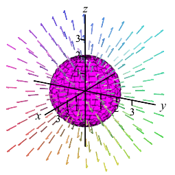 The animation shows a sphere of radius capital R centered at the
      origin whose radius oscillates between 1 and 3.
