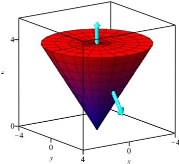 Cone Height and Radius 4