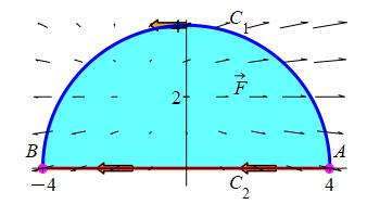 eg_pathindep_semicirc