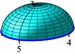 The graphic shows the top hemisphere of an ellipsoid with x radius of 5
        a y radius of 4, and a z radius of 3.